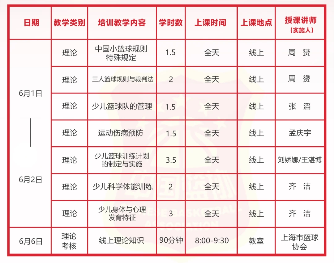 小学生篮球训练计划方案表_0
