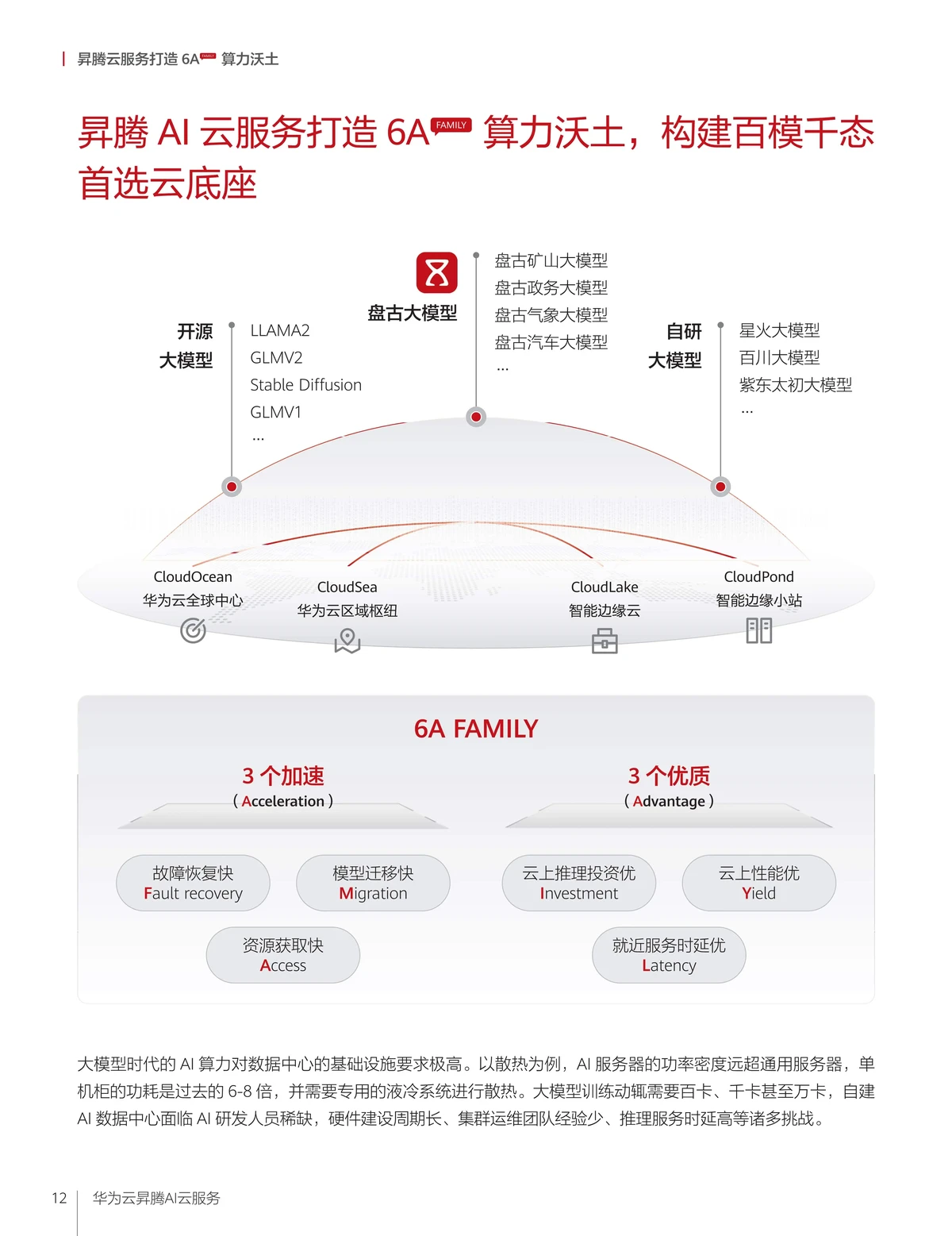 哪里可以学习到高级的篮球战术训练方法?_2