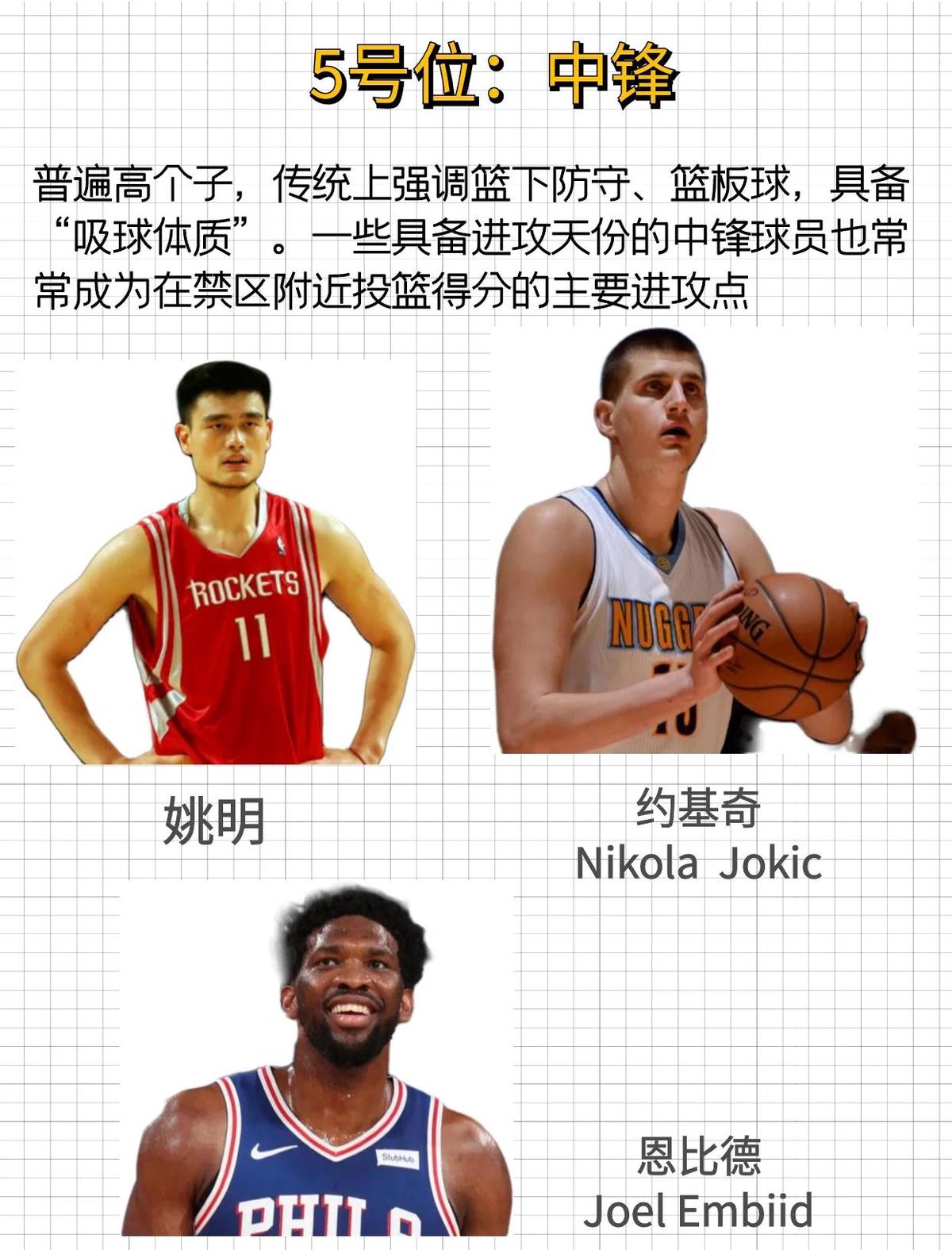 如何制定智能篮球训练计划_2